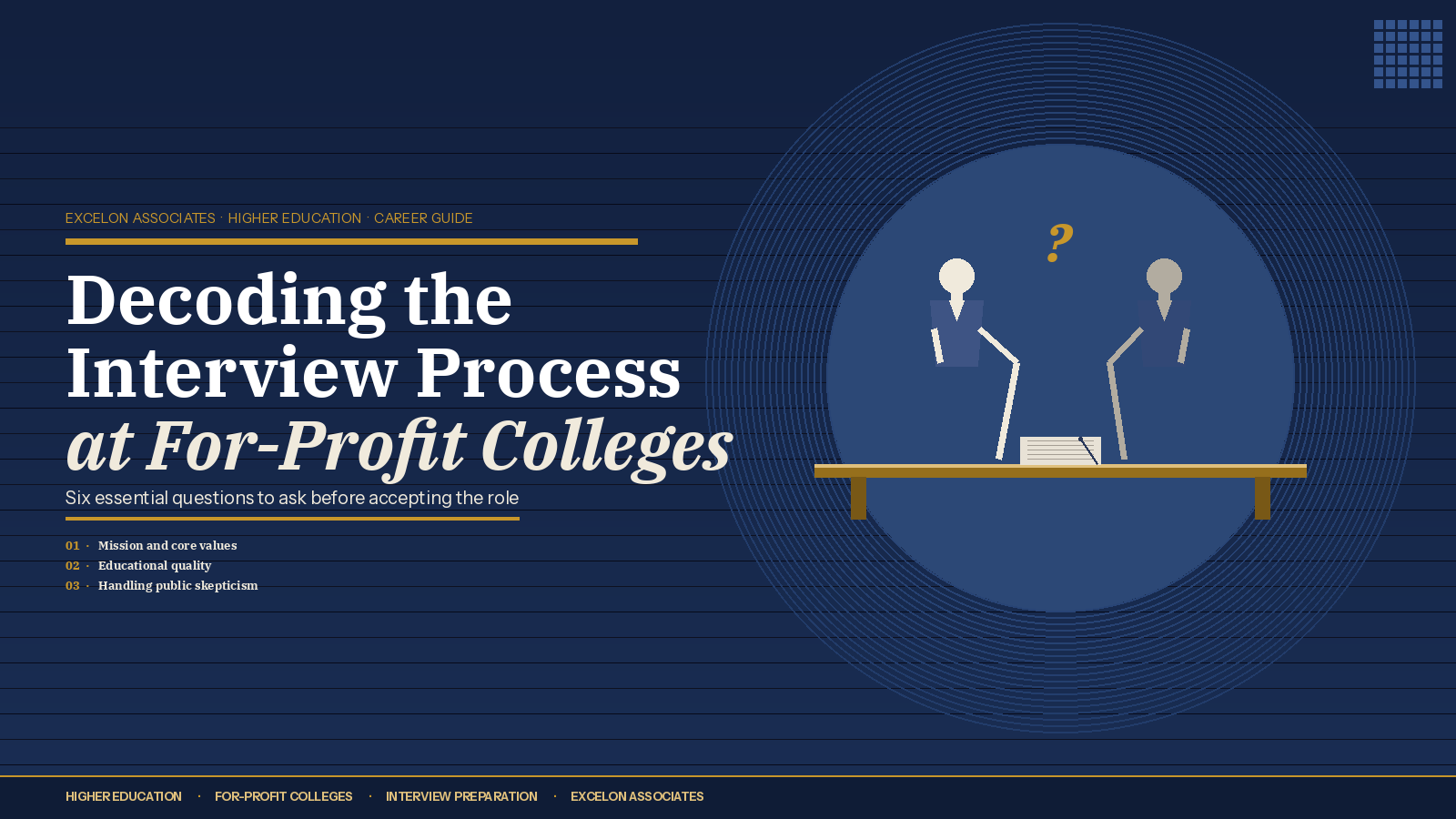 Decoding the Interview Process at For-Profit Colleges